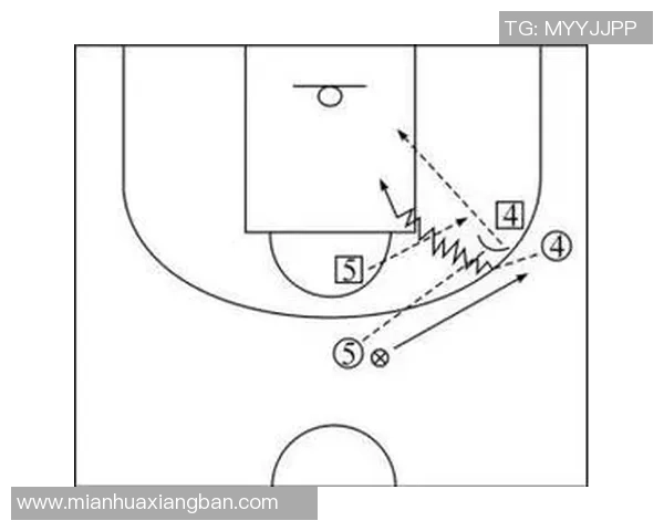 北京篮球队进攻战术解析与球员配合深度剖析